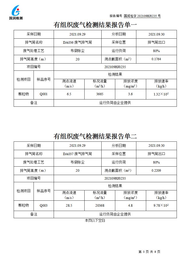【公示】泰安市大汶口水泥有限公司