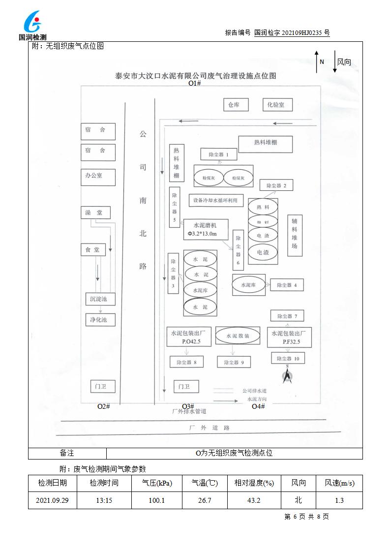 【公示】泰安市大汶口水泥有限公司