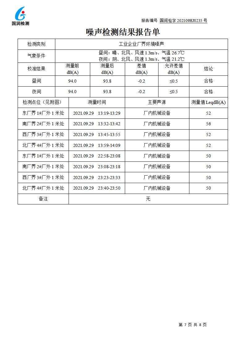 【公示】泰安市大汶口水泥有限公司