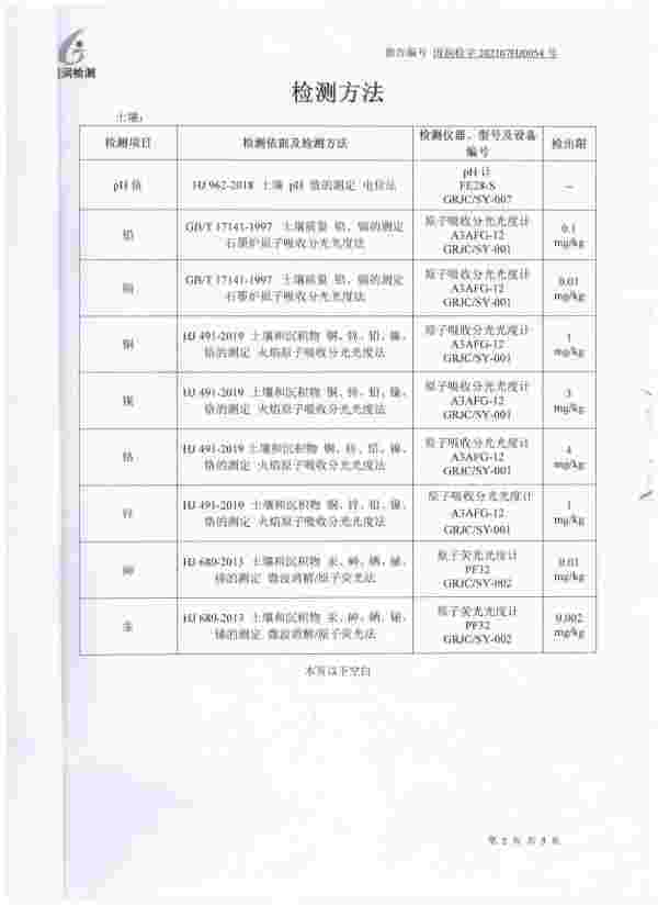 【公示】山东先科新材料科技有限公司