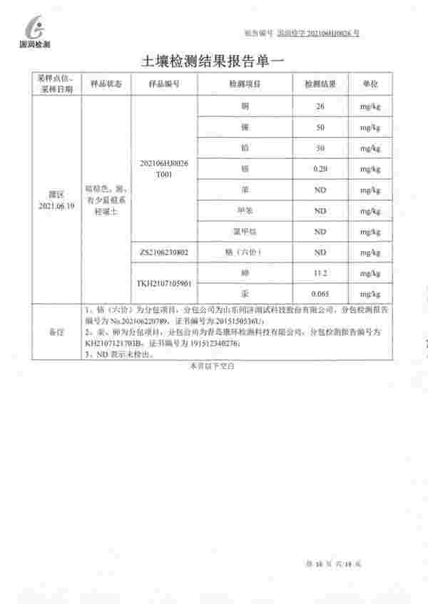 【公示】山东一滕新材料科股份有限公司