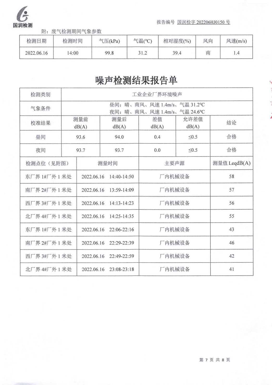 【公示】泰安市大汶口水泥有限公司（06）