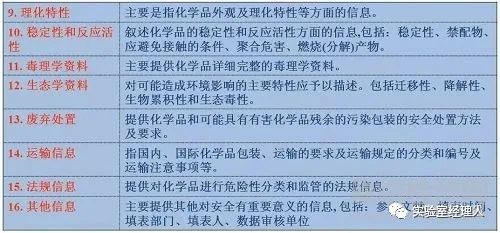 实验室基本安全知识与个人防护措施