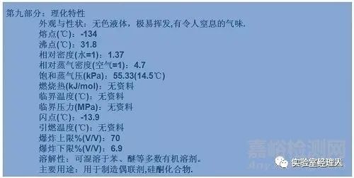 实验室基本安全知识与个人防护措施