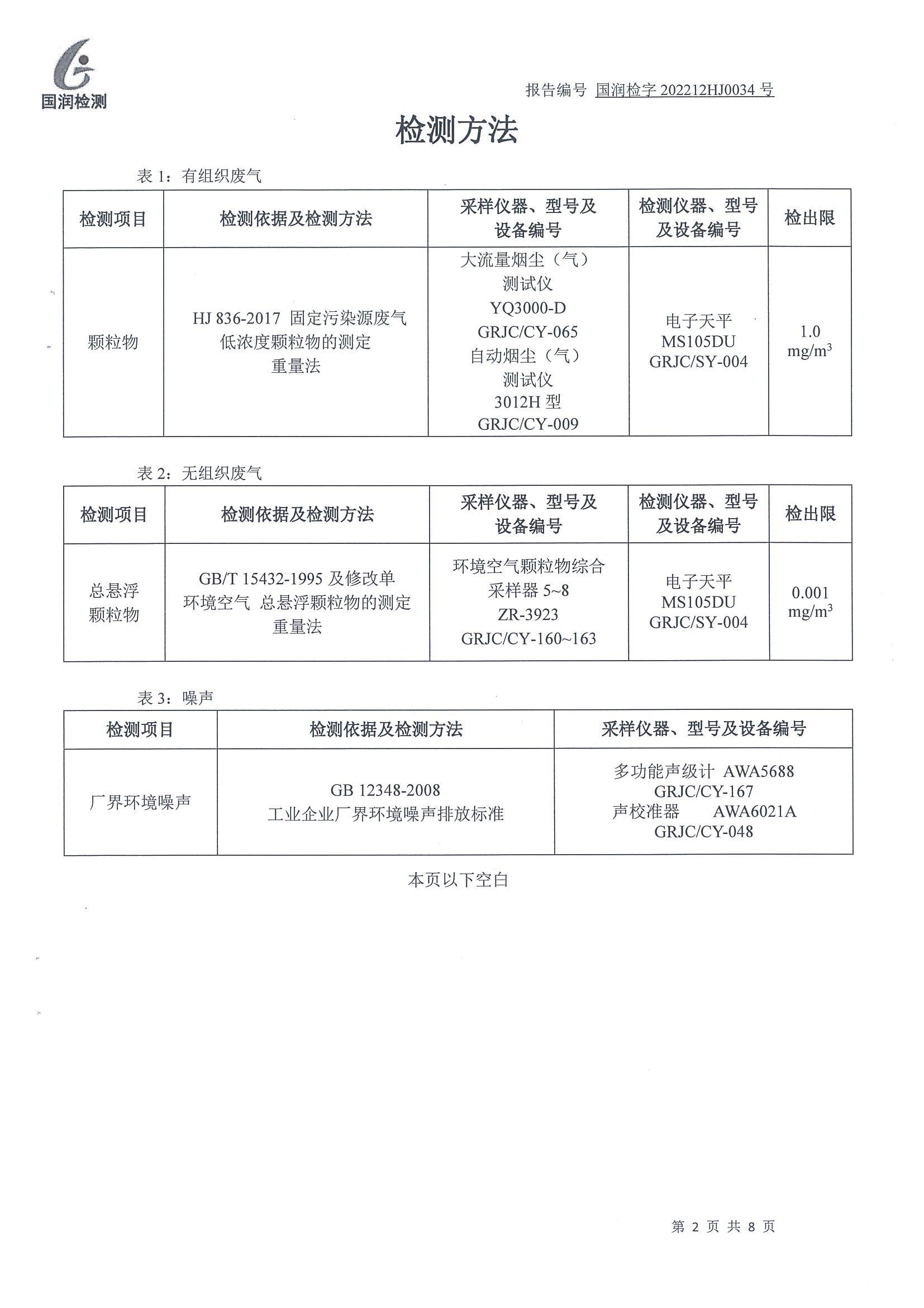 【公示】泰安市大汶口水泥有限公司（10）