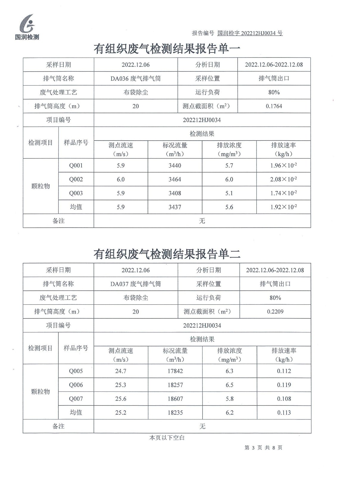 【公示】泰安市大汶口水泥有限公司（10）