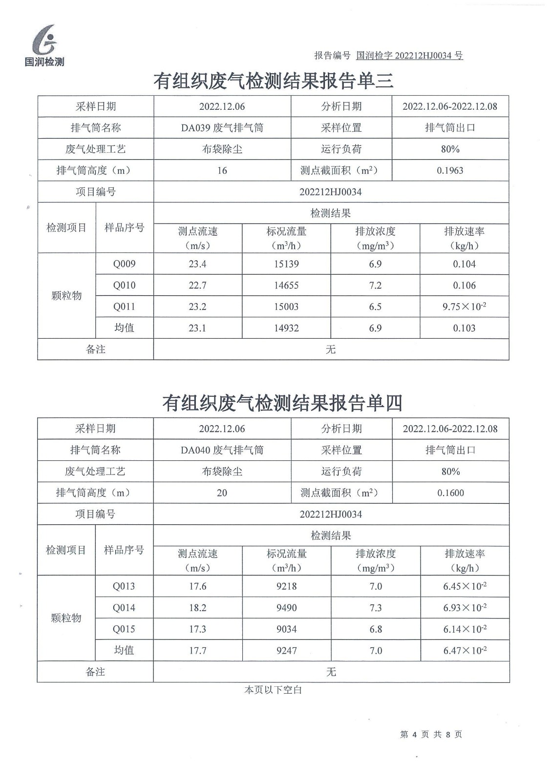 【公示】泰安市大汶口水泥有限公司（10）